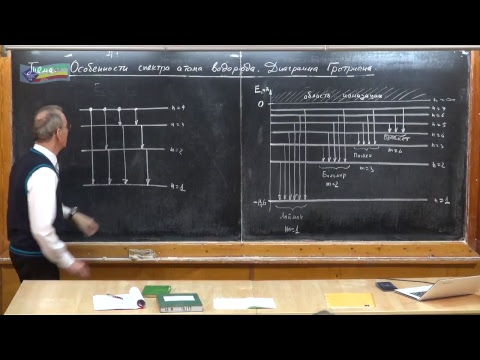 Видео: Что означает диаграмма Бора?
