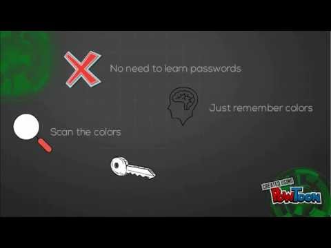 How To Remember Your ROBLOX Password! 