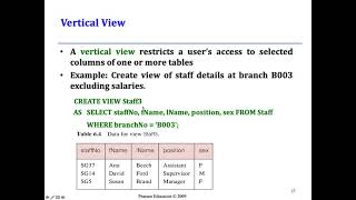 cs465sp21 feb09 SQL Views RelationalAlgebra