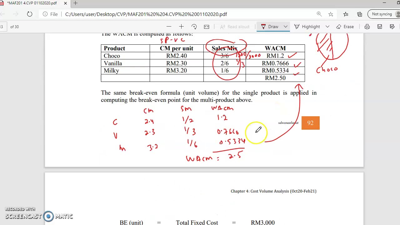 COST VOLUME PROFIT (CVP) Part5