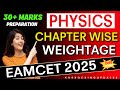 Ap/Ts Eamcet 2025 Physics chapter wise weightage|Most important video for ap &amp; ts Eamcet preparation