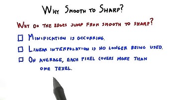 Why Smooth to Sharp? - Interactive 3D Graphics