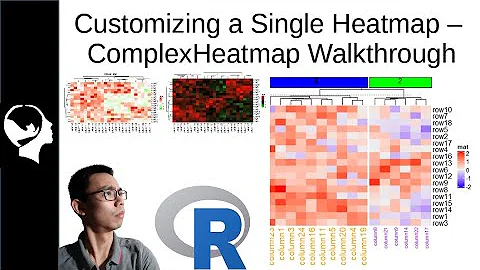 Creating a Heatmap in R | ComplexHeatMap tutorial p1