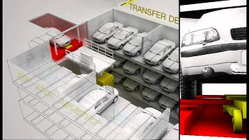 Simmatec Automated Car Parking System by Takashimaya Construction & Development