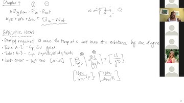 Thermodynamics: Chapter 4, Specific Heat
