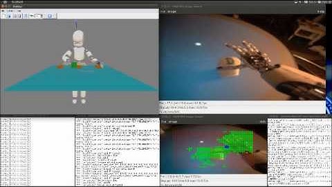 1 Minute in the Head of the iCub