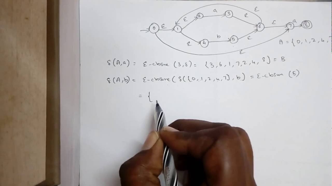 TOC Lec 10 Epsilon NFA To DFA By Deeba Kannan YouTube