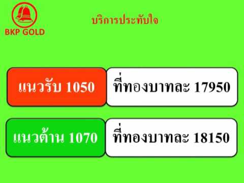 บทวิเคราะห์ราคาทองคำภาคเช้า ประจำวันที่ 4 ธันวาคม 2558 โดยห้างทองบุญครองพร