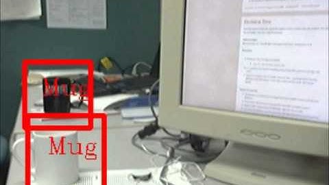 Multi-Class Object Recognition