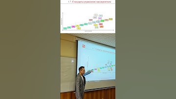 Стандарты автоматизации || Стримы по ERP-системам и КИС (словарь) #erp #кис #1с #agile #erp-система