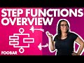 Introduction to aws step functions  what is this service for use cases benefits