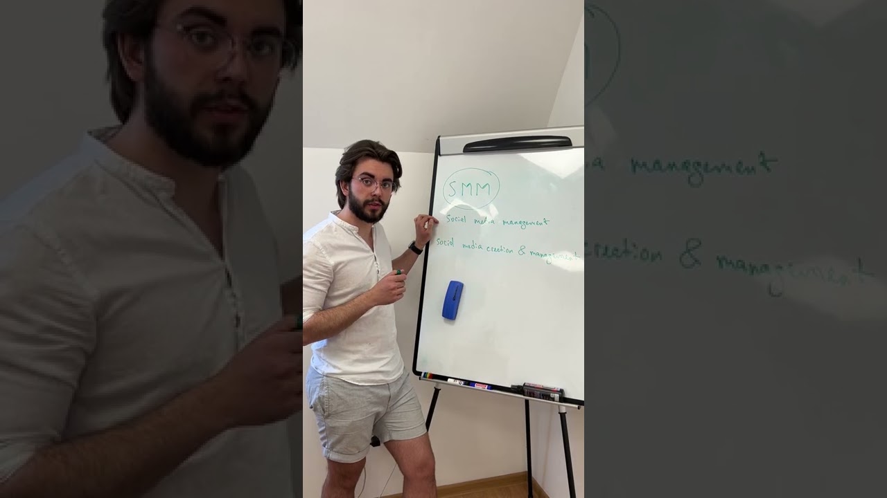 What Is SMM?