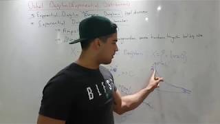 37. Olasılık ve İstatistik - Üstel Dağılım (Exponential Distribution)