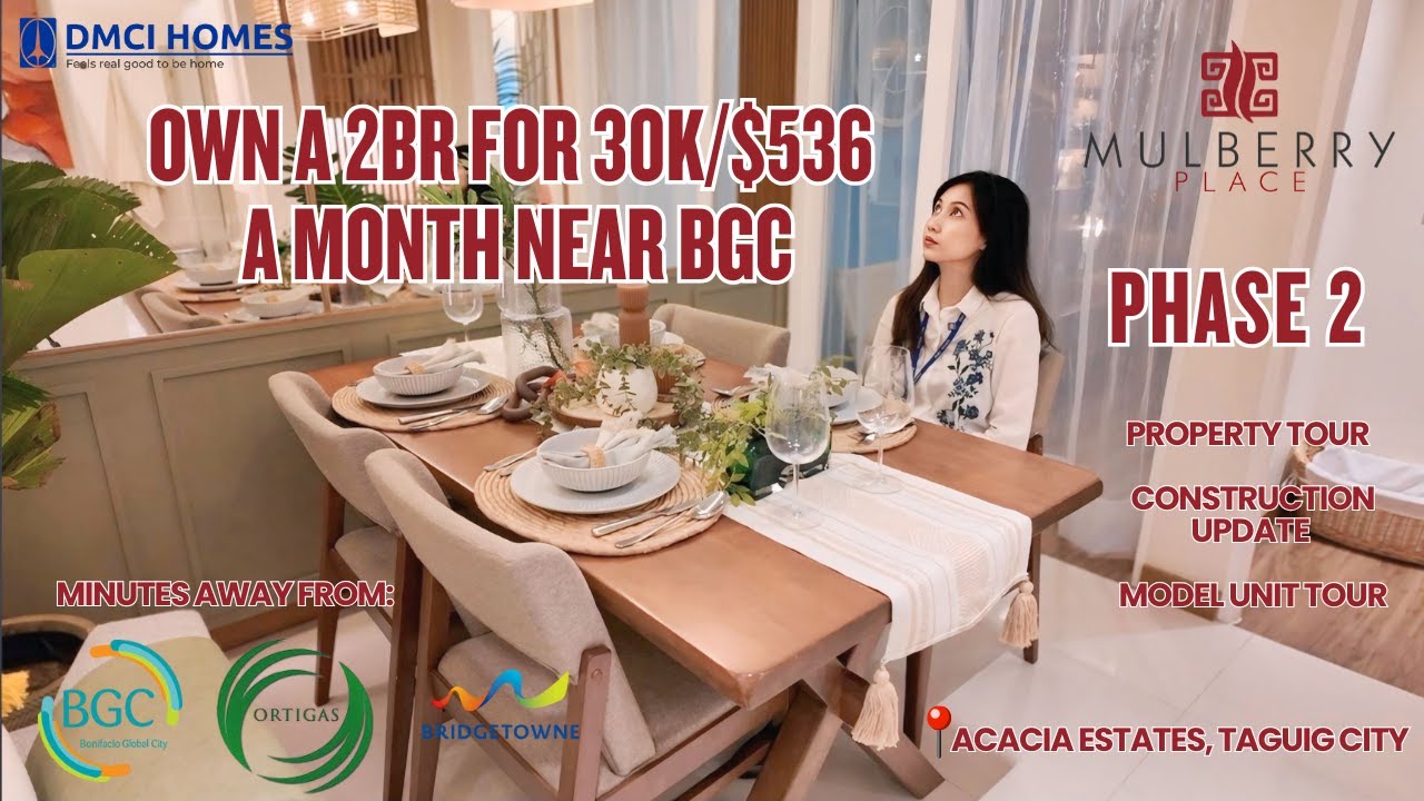 КУПИТЕ 2-КОМНАТНУЮ КВАРТИРУ В ACACIA ESTATES ЗА 30 ТЫС./$536 В МЕСЯЦ РЯДОМ С BGC | Mulberry Place...
