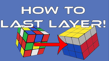 How to Solve a 3x3x3 Rubik