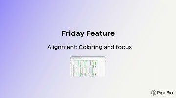 Find conserved regions and variants in an alignment –  coloring and focus settings
