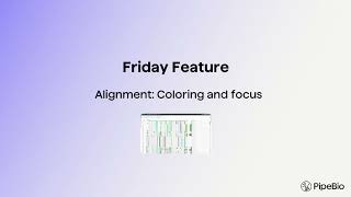 Celebrity Find conserved regions and variants in an alignment –  coloring and focus settings Net Worth