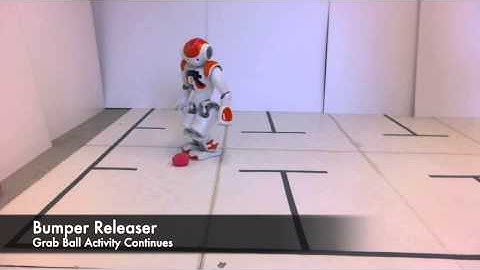 Behavior Tree C++ NAO Robot