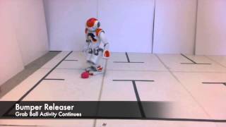 Behavior Tree C++ NAO Robot