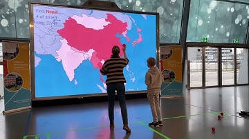 PurpleGlo - MultiBall Interactive Educational Games