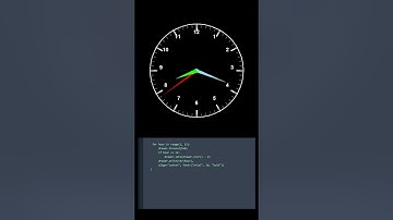 Analog Clock Using Python Turtle 🕐 | Simple Python Project for Beginners