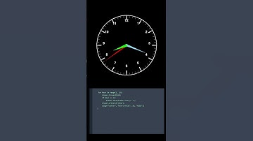 Analog Clock Using Python Turtle 🕐 | Simple Python Project for Beginners