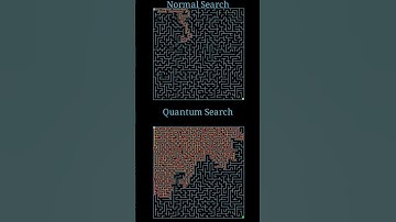 Normal vs Quantum Search #physics #shorts #viral #quantumphysics #maths