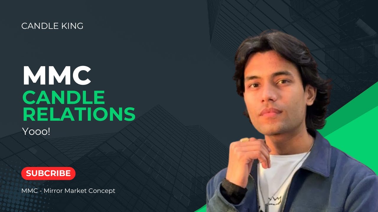 MMC : CANDLE RELATIONS