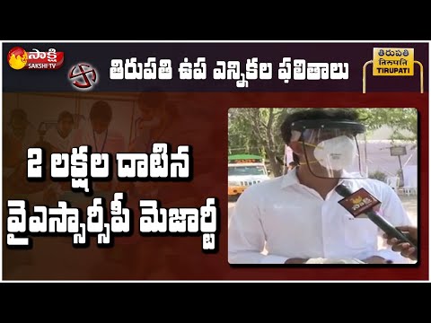 Tirupati By Election