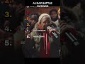 The Best A I Rap Battles