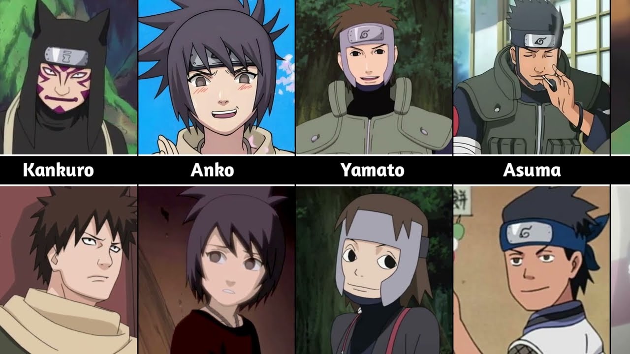 What Naruto Characters Looked Like As Kids