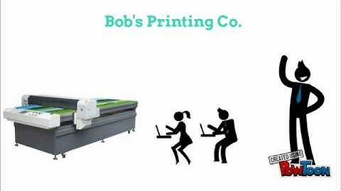 Printing ERP intro