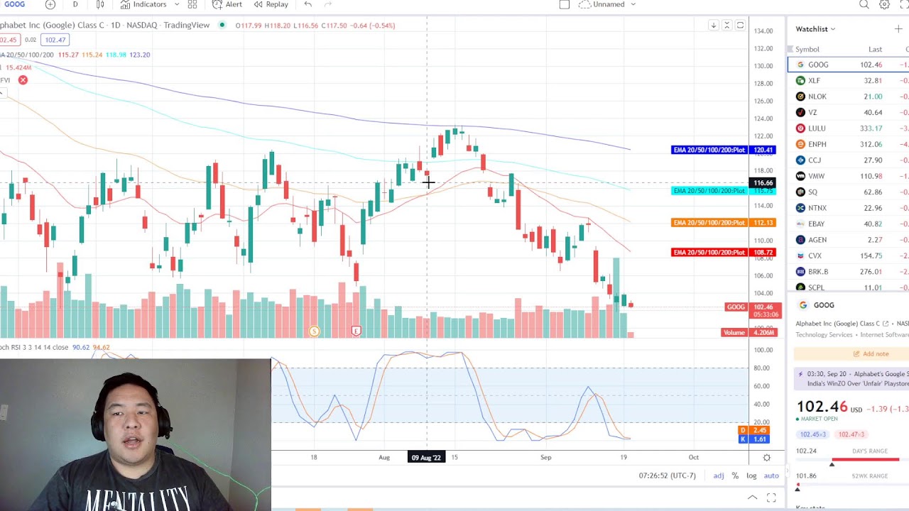 Tradetips Live Trading 9/20