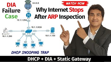 Troubleshooting ARP Inspection Bocking Internet   DAI + DHCP Snooping + Static Gateway Failure Case