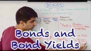 Bonds and Bond Yields