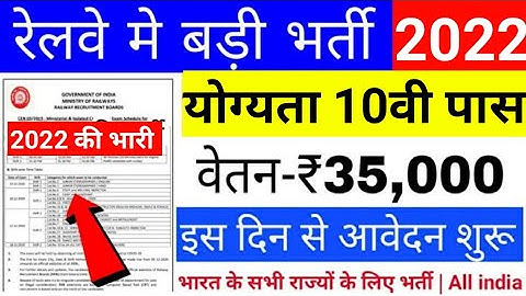 RRC Central Railway Apprentice Online Form 2022-23 Kaise Bhare | Railway CR Apprentice Form 2023