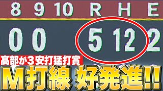 【12安打5得点】マリーンズ打線が好発進『髙部3安打猛打賞・安田&藤岡マルチ安打』