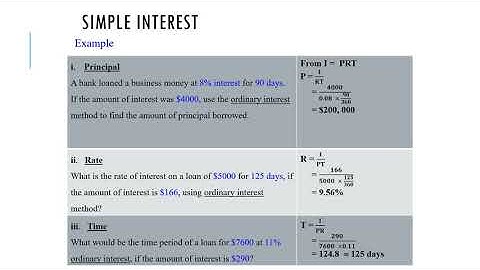 Simple Interest Concepts Explained - Contemporary Business Maths