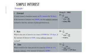 Celebrity Simple Interest Concepts Explained - Contemporary Business Maths Wealth