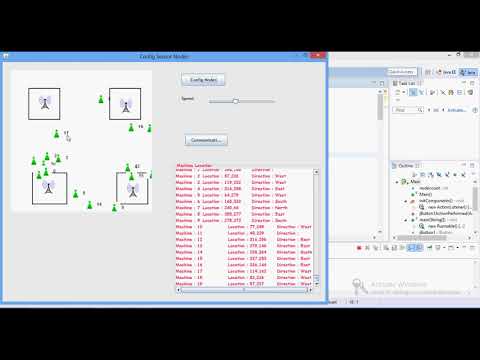Resilient Range Based d Dimensional Localization for Mobile Sensor Networks in Java