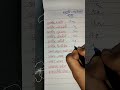 मराठी लघुलेखन शब्द|| #stenography #motivation #exam #shortsfeed #shorts