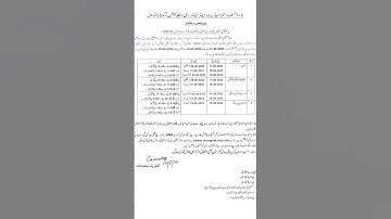 class 9th new datesheet of postponed papers 2023