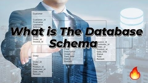 What is a Database Schema? | Quick Tech Tips #databaseSchema #datamanagement #DBMS #databaseskills 😎