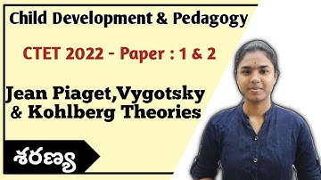Jean Piaget,Vygotsky,Kohlberg