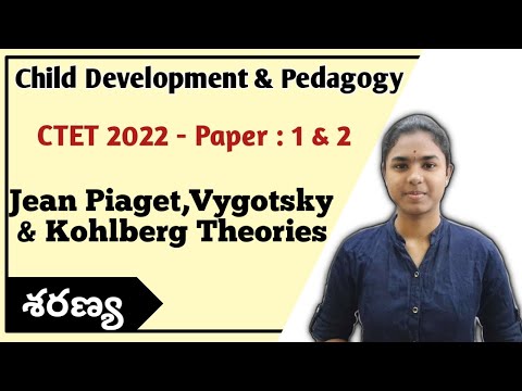 Jean Piaget,Vygotsky,Kohlberg's Theories