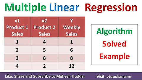 Multiple Linear Regression Solved Numerical Example in Machine Learning Data Mining by Mahesh Huddar