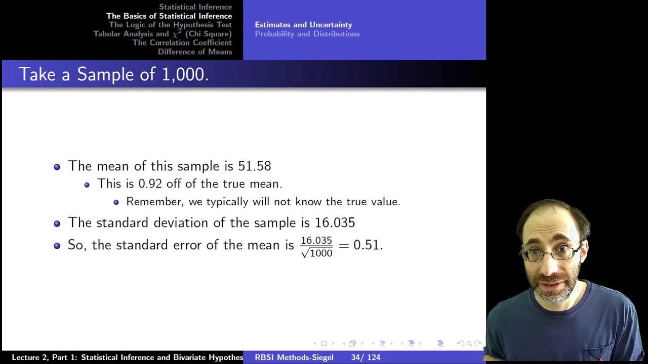 Intro to Empirical Methods Lecture 2, Module 2: Estimates and Uncertainty