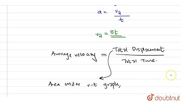 The velocity- time graph of the particle moving along a straight line is shown. The rat