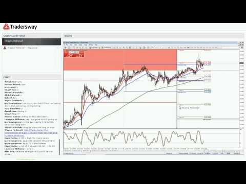 Forex planner