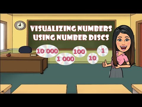 Video: Paano Isulat Ang Mga Disk Na ITS